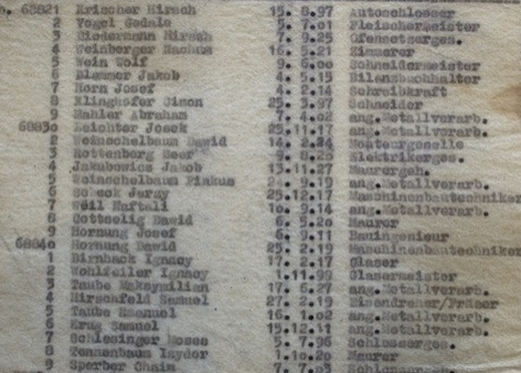  Bezcenne pamiątki po Schindlerze do kupienia w sieci