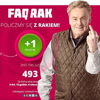 Ponad 170 tysięcy osób „policzyło się z rakiem”