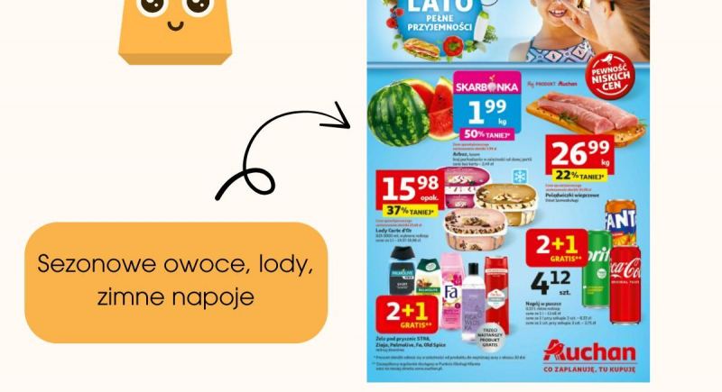 Zaoszczędź nawet kilkaset złotych podczas wakacji