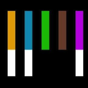 Międzynarodowy Dzień Jazzu - 30 kwietnia