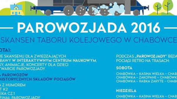 12. święto fanów parowozów i kolei – w weekend w Chabówce