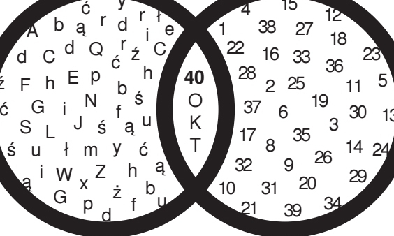 Grand Prix 40. Opolskich Konfrontacji Teatralnych pojedzie do Krakowa