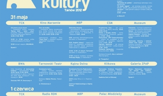 W piątek i sobotę akcja "Doba dla kultury"